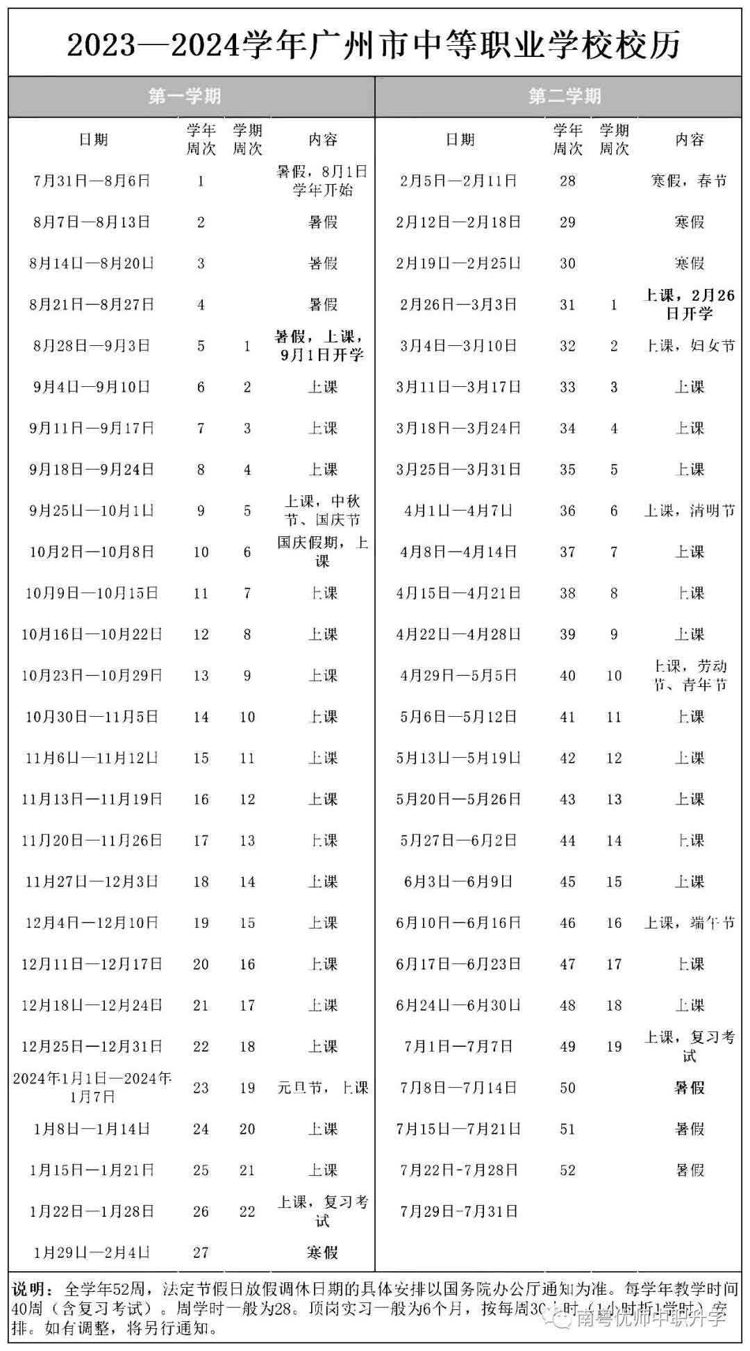 12月放寒假？广东中职寒假时间出炉！竟然还有大学未开学？